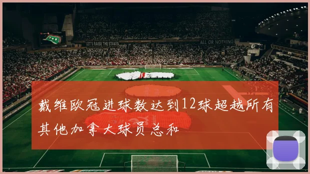 戴维欧冠进球数达到12球超越所有其他加拿大球员总和