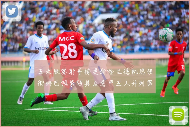 五大联赛射手榜更新哈兰德凯恩领衔姆巴佩紧随其后意甲五人并列第1