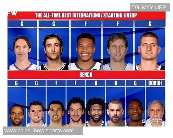 艾弗森心目中理想合作球员名单揭晓包括奥尼尔约基奇东契奇和健康的恩比德