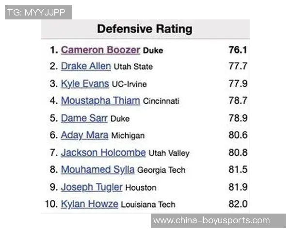 2026年状元赔率揭晓达林彼得森领跑迪班萨紧随其后布泽尔位列第三