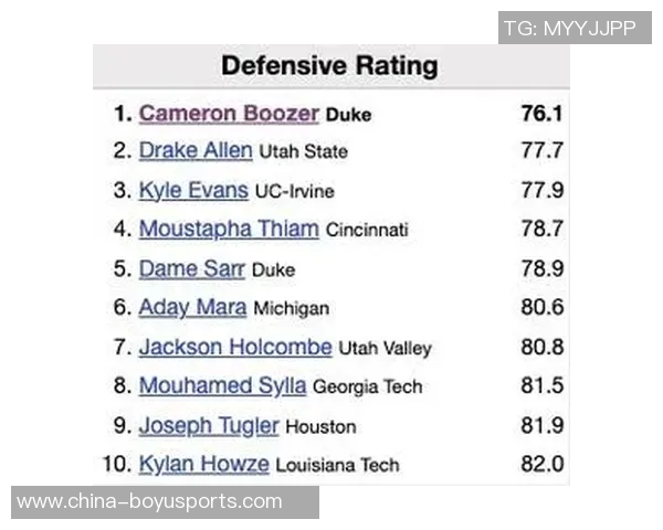 2026年状元赔率揭晓达林彼得森领跑迪班萨紧随其后布泽尔位列第三 2026年状元赔率揭晓达林彼得森领跑迪班萨紧随其后布泽尔位列第三